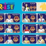 [SAO SÁNG XỨ RISE] Vinh danh học viên đạt thành tích Cambridge tháng 5